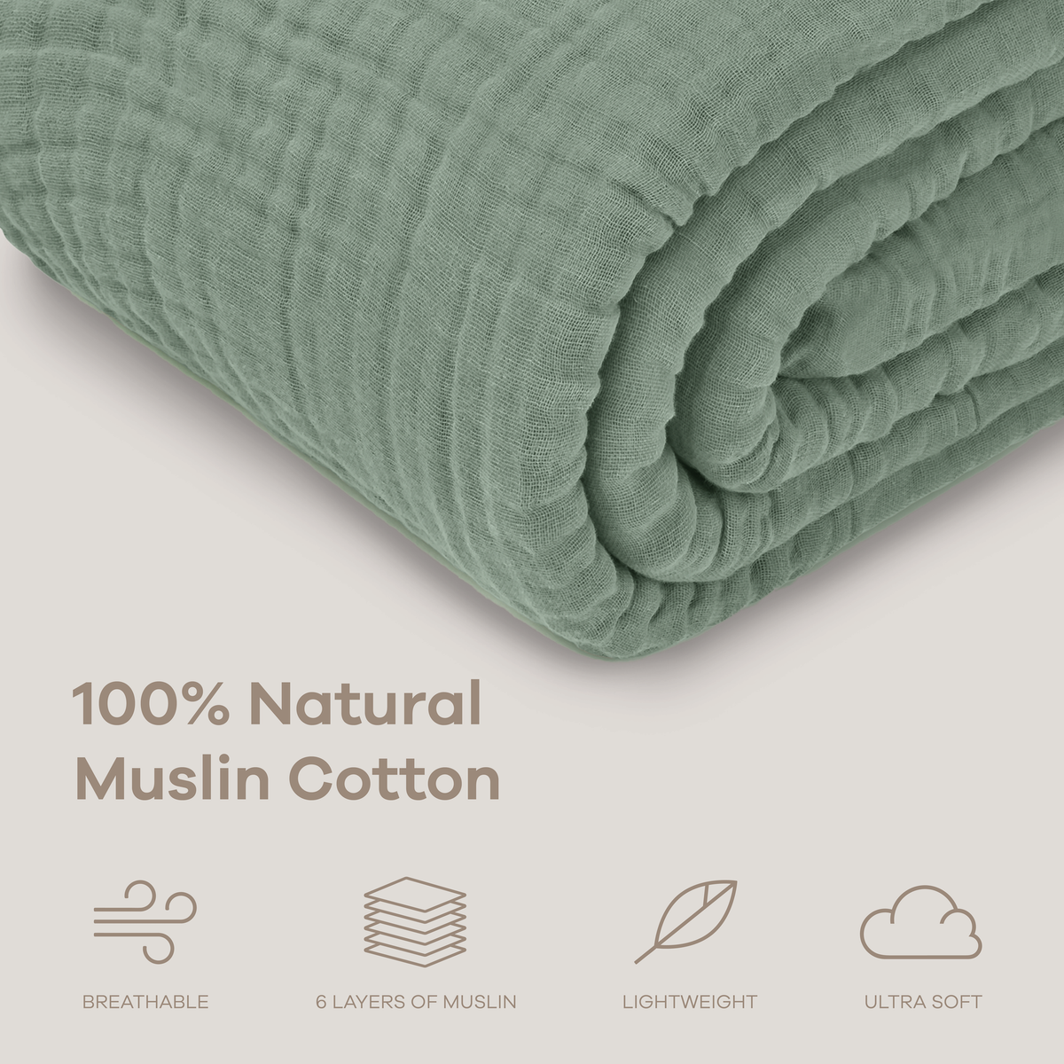 Muslin Large Throw Blanket, 50” x 70”, 6-Layer by Comfy Cubs
