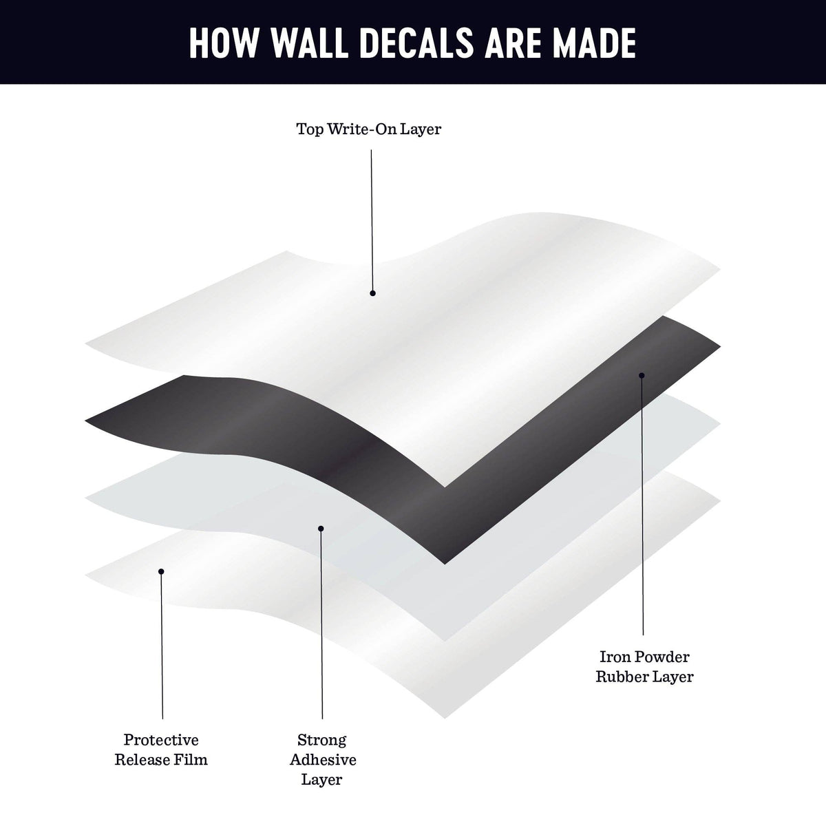 White Magnetic Arch Wall Decal